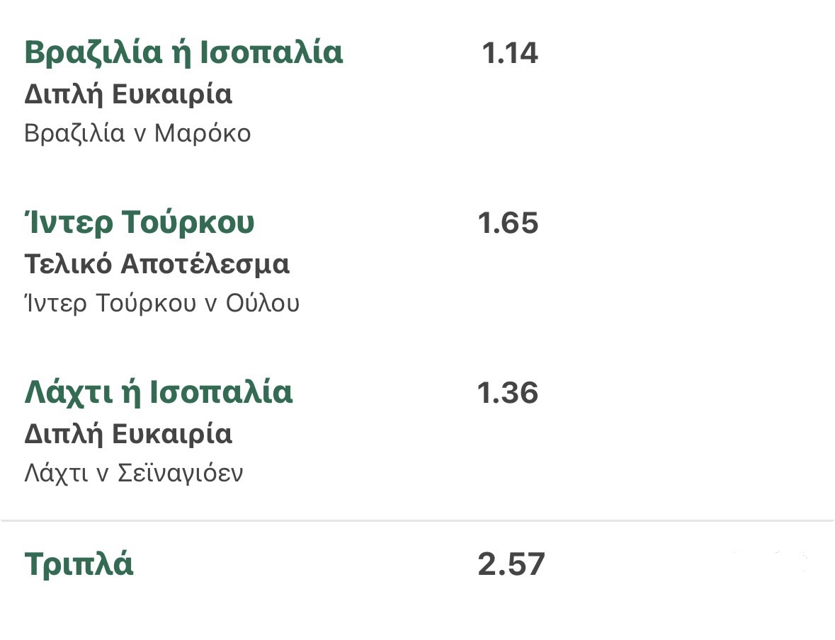 Value Bet