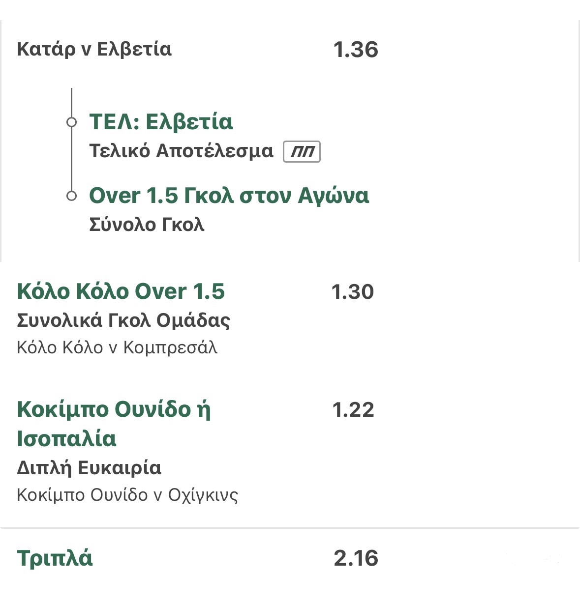 Value Bet