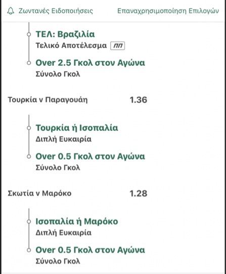 Value Bet