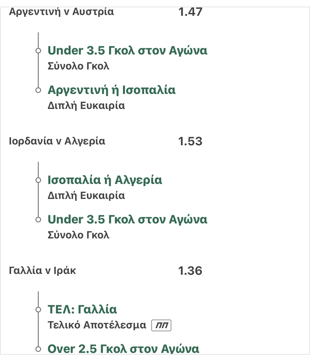 Value Bet