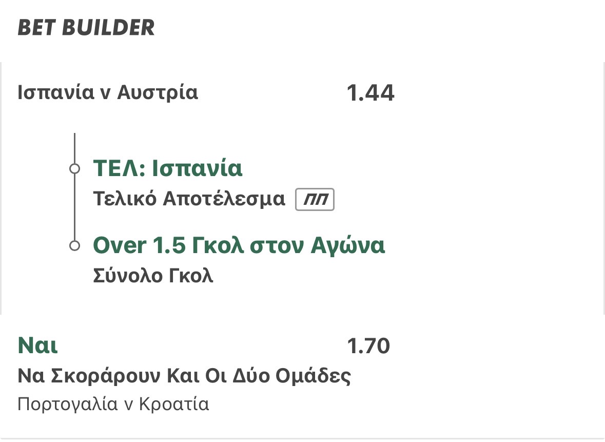 Value Bet