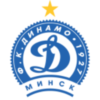Ντινάμο Μινσκ