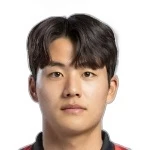 Seol Young-Woo