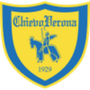 Chievo
