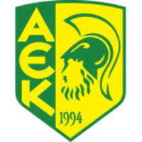 ΑΕΚ Λάρνακας