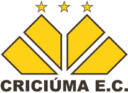 Criciuma