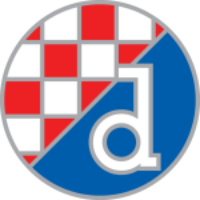 Ντίναμο Ζάγκρεμπ