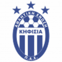 Κηφισιά